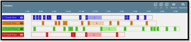 14. Route Navigating routing screen Timeline Box