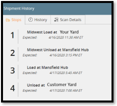 15. Runner overview shipment history box